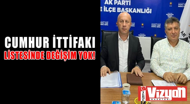 CUMHUR İTTİFAKI LİSTESİNDE DEĞİŞİM YOK!