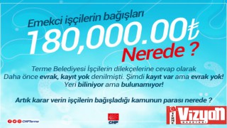 CHP Başkanı Yavuz 180 binin peşinde: “Bir varmış bir yokmuş!”